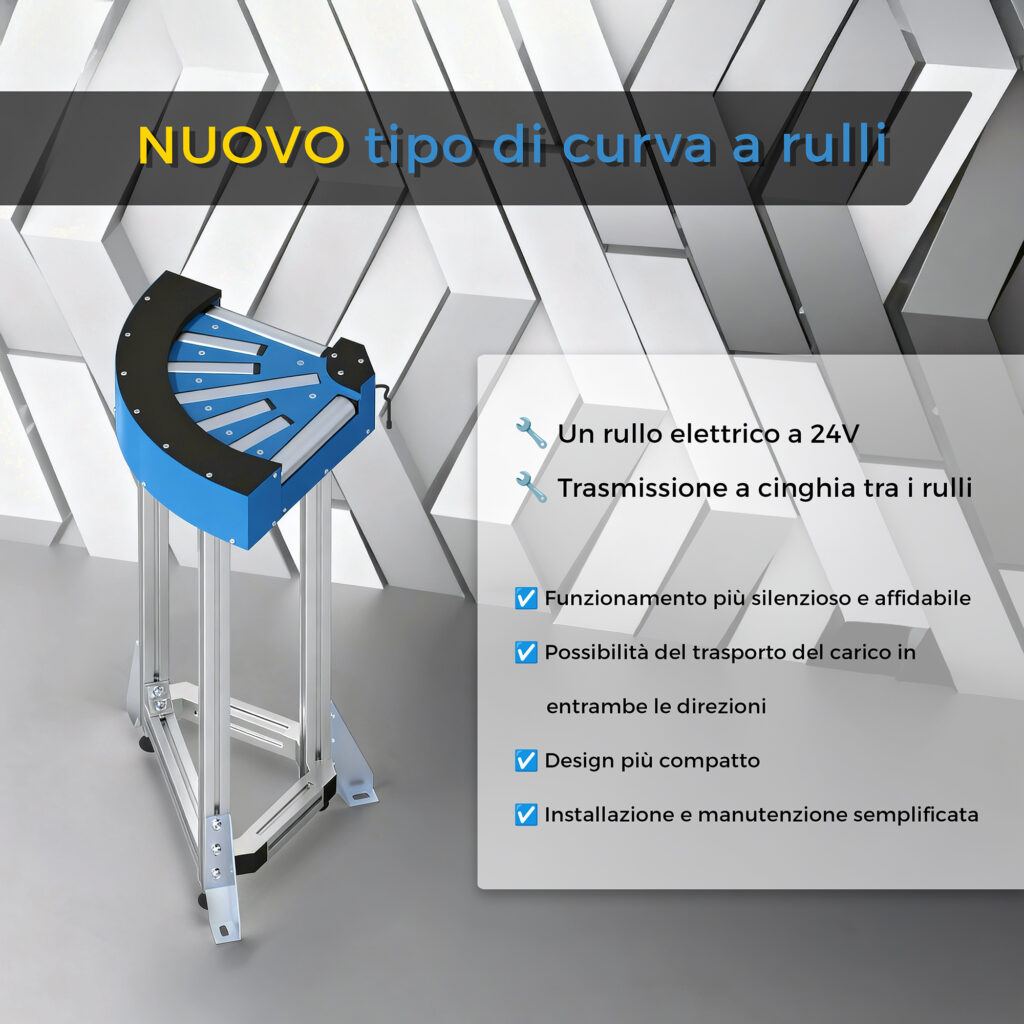 Nov tip krivine prezentacija square IT