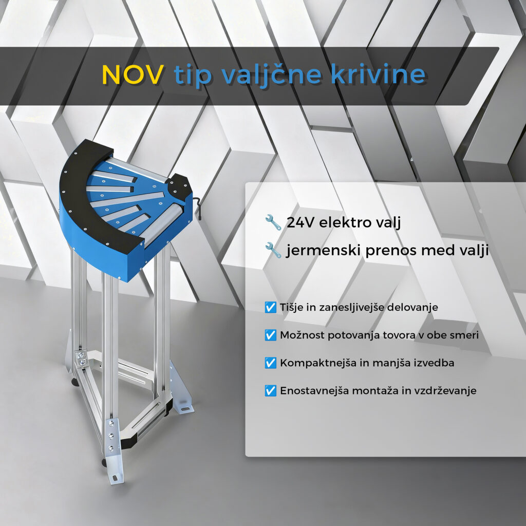 Nov tip krivine prezentacija square SLO